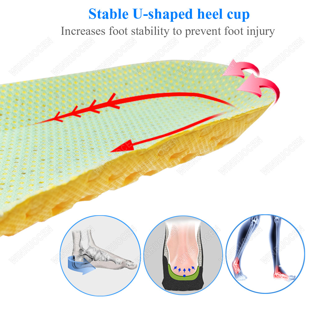 WINRUOCEN 1/2 paia di solette  - Insole Memory Foam recensione e prezzo